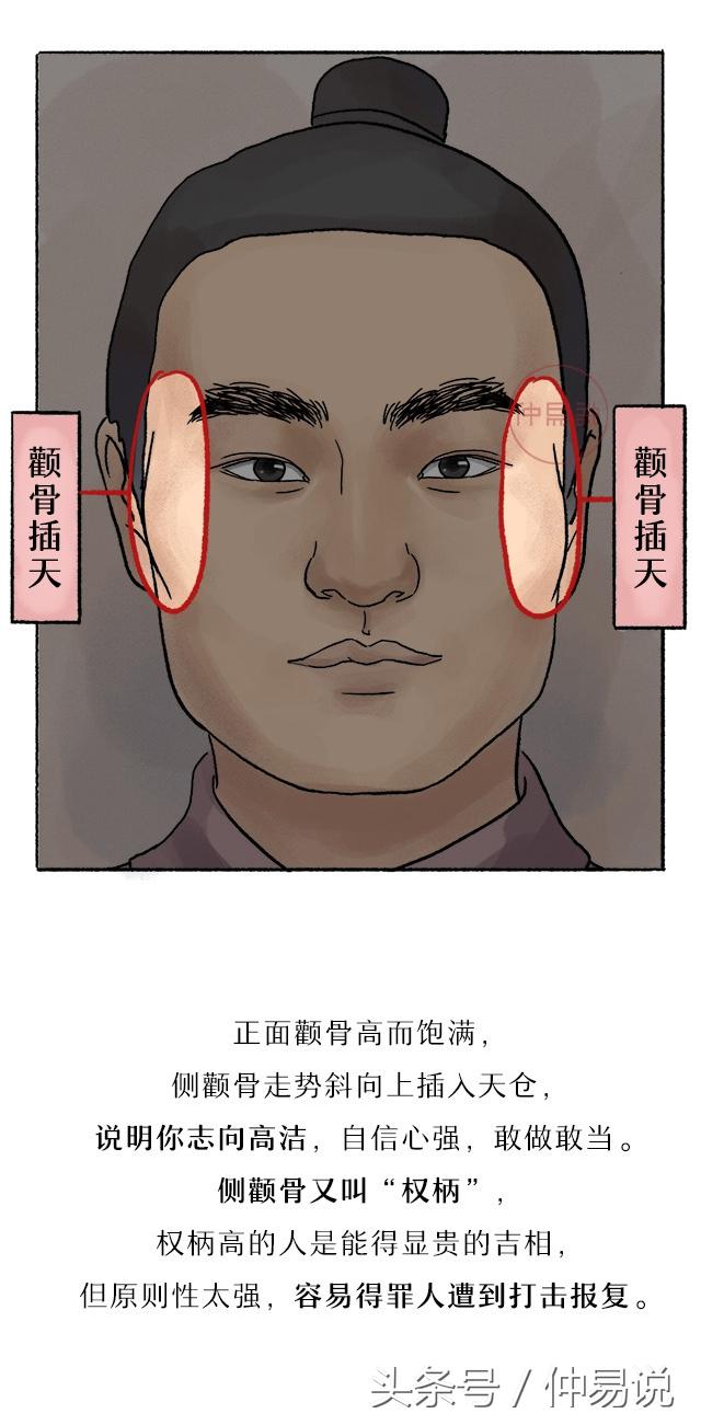 这种面相的男子命中显贵,必成大器,遇到别错过!