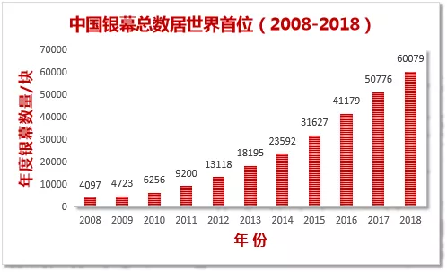 为什么中国发展总靠人口红利_人口红利图片