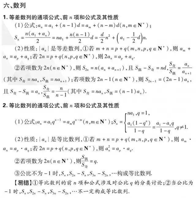 2019߿(sh)W(xu)(/)Ҫc(din)&ؿ֪R(sh)ǰ(qing) 