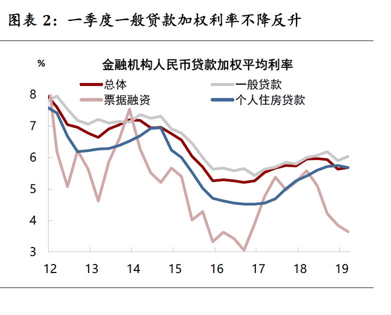 保持经济总量的基本平衡是_保持平衡图片(2)