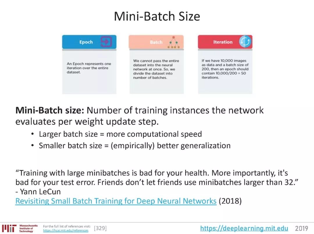 麻省理工2019深度学习公开课 基础介绍
