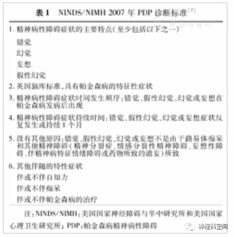 什么是精神病性障碍史 ced4011a92a542439655c910c142eaec.jpeg