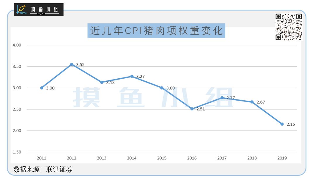 民国物价飞涨的gdp_增长乏力,房价飞涨 经济数据和人大会议评论(3)