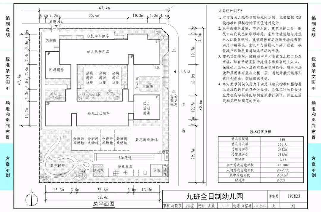 从场地到房间布置,方方面面,把《幼儿园建设标准》的主要条文通过图示