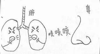 赖有什么耳成语_脸开头的成语有什么(5)