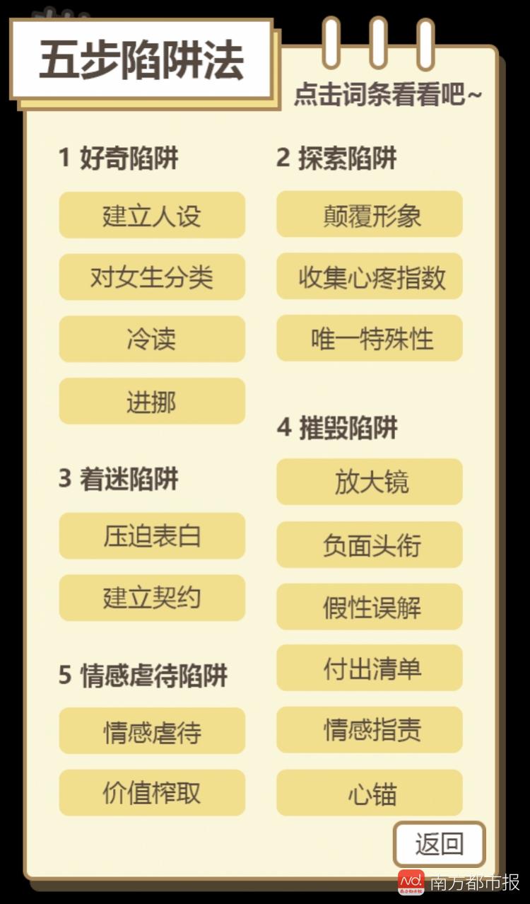 对话暨大反pua游戏团队揭露五步陷阱法让人识套路