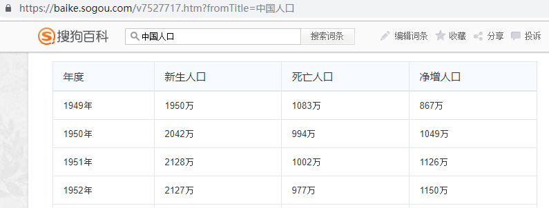 出生人口列表_出生人口(3)