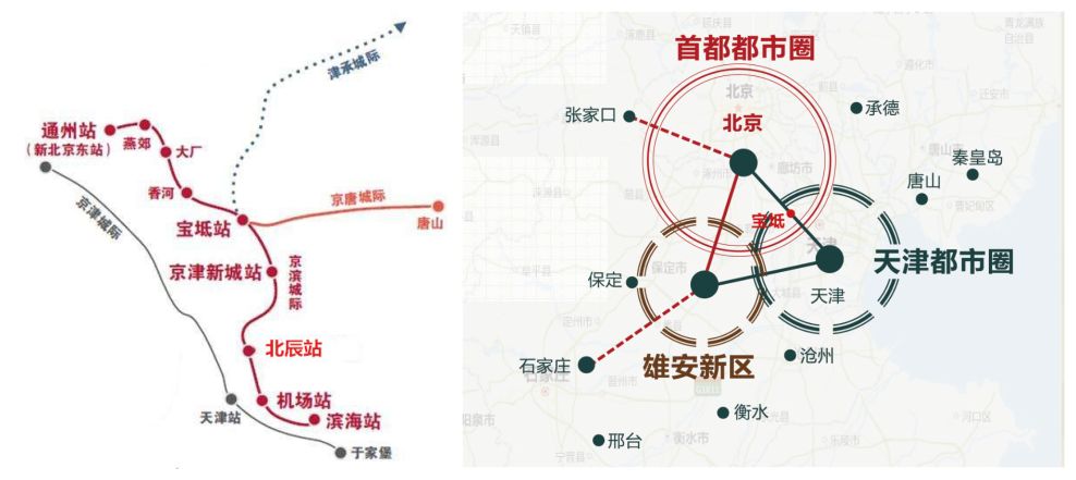 武清 外来人口_武清地图(3)