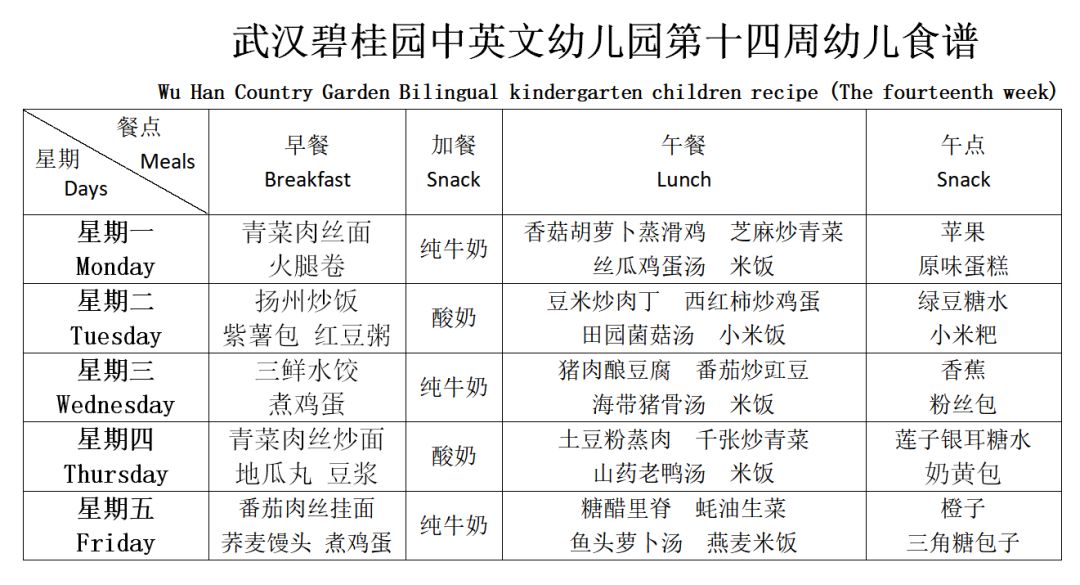 幼儿园营养在线武汉碧桂园幼儿园食谱秀