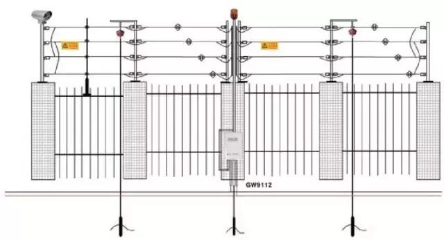 什么是电子围栏价格 d8f7a94b8f90418b948ce71b78bd0000.jpeg