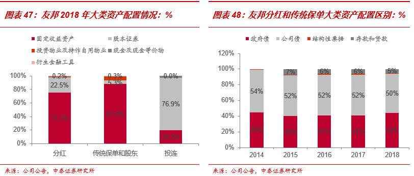 邵东gdp大多数来自于哪_受大环境影响 IC产业市场成长率受限