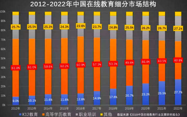 教育行业 gdp_安全教育手抄报(3)