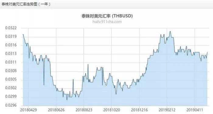 基建属于GDP吗_啄木 2017年9月宏观数据微评 1 三季度实际GDP增长6.8 , 超预期 的预期落空 这个增速虽然(2)