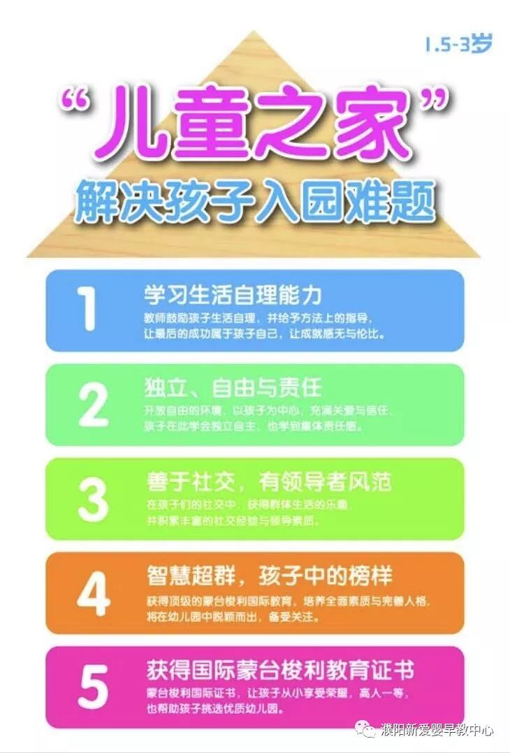 孩子还可以学到全球著名的奥尔夫音乐,感觉统合体能训练,经典的