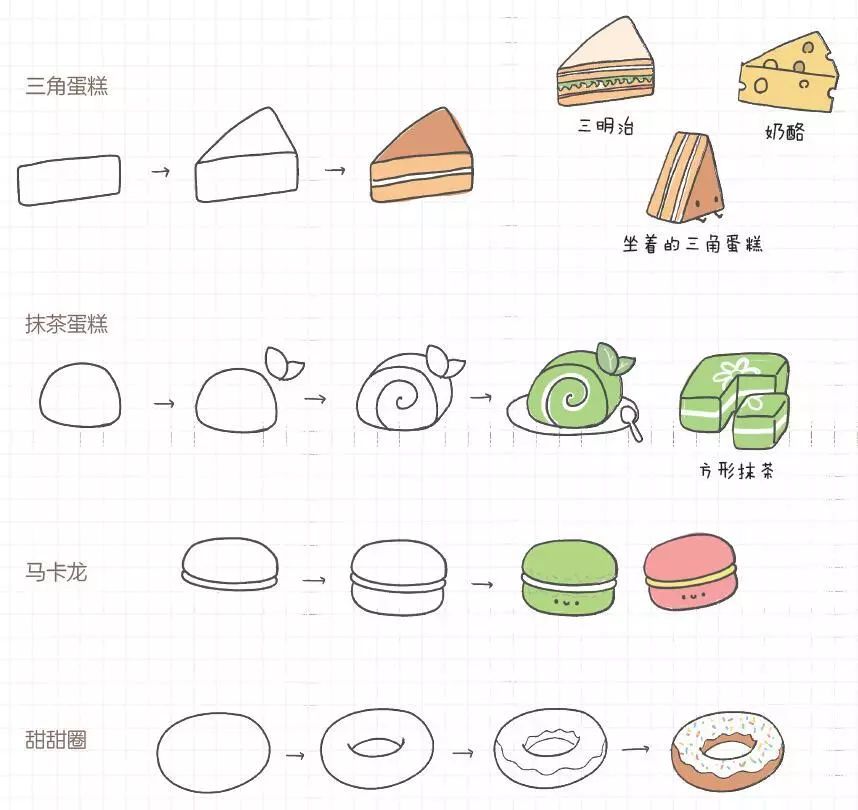 除了在画面中占面积较大的装饰插画 还可以利用各种小装饰物来丰富