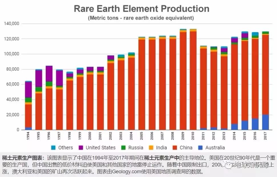 我国哪些省的gdp是自给自足的_随着经济向自给自足转变,中国的五年计划中有什么值得关注的(2)