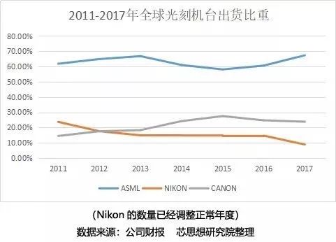 台湾gdp和台积电_莲都区招商网 招商网络 莲都区招商引资 优惠政策