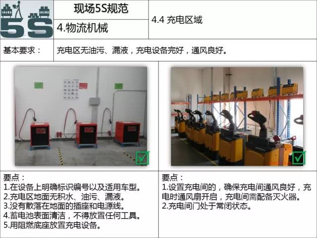 现场管理5s标准手册,收藏留用