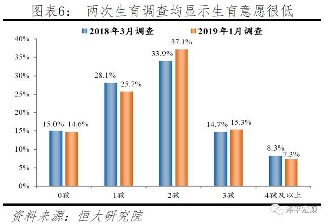 中国人口估计_中国人口