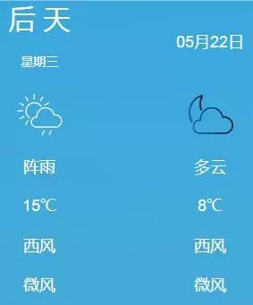 未来三天天气预报官网查询 f5cbecb6f0c040348c72638225514651.jpeg