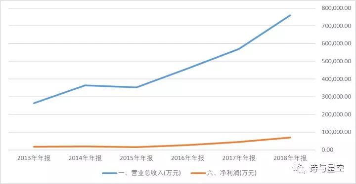 21年世界第一季度GDP_2021年一季度全球GDP六强国家情况,中国优秀,美国日本较差(3)