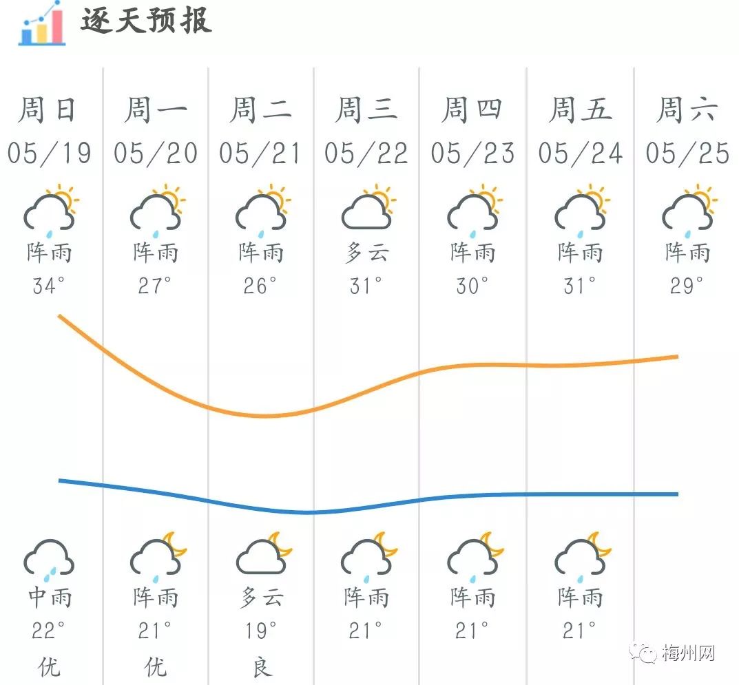 梅州蕉岭人口_梅州蕉岭房价(2)