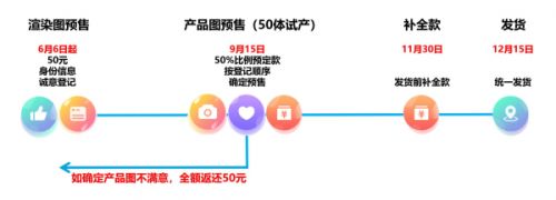 【预定+涂装赛】魔鬼中的天使·堕天使路西法