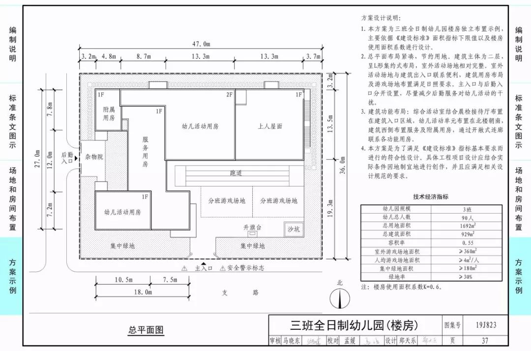 从场地到房间布置,方方面面,把《幼儿园建设标准》的主要条文通过图示