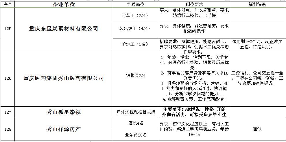 招聘登记_电子信息产业专场招聘会26日举办