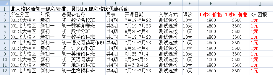 重磅收藏：北京市各区2019年具有招生资格的高级中等学校名单
                
                