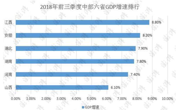 郑州gdp包括哪些地方_巩义,一座不想离开的小城(2)