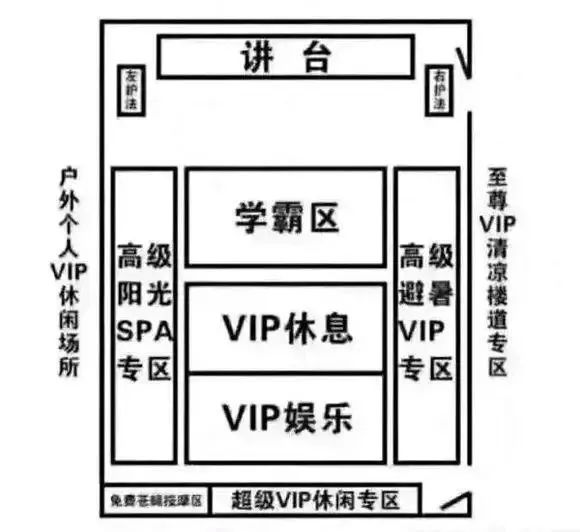 你家娃坐教室第几排?老师揭秘“学霸区”真正位置是这里! 七春导航