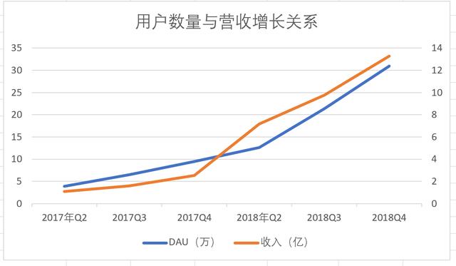 日本gdp衡量什么_9万亿俱乐部 十省份2018年GDP数据出炉(2)