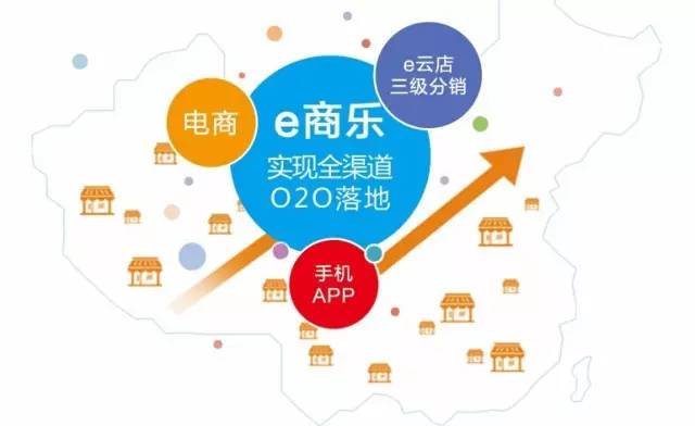 渠道运营经理是做什么的 1a4bb7337b5c47cf8672d4e872823130.jpeg