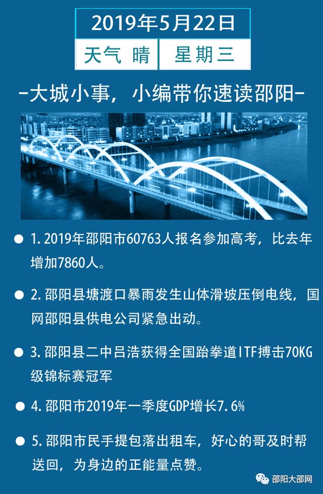 邵阳2019年gdp_96年邵阳131爆炸图片(2)