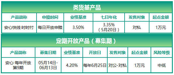 农行理财产品排行_农行理财产品图片(3)