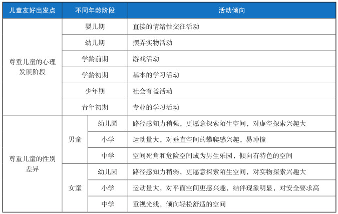 优质娱乐领域创作者收益_娱乐领域优质回答经验_优质娱乐领域创作者