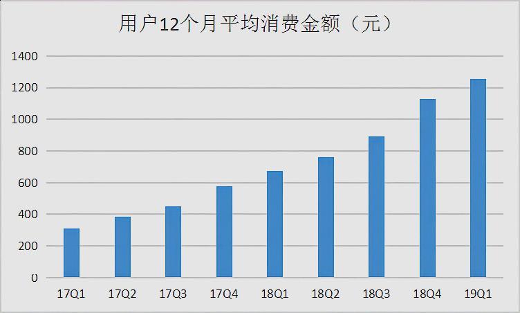 中国拼命搞GDP_中国电影拼命做的都是GDP(3)