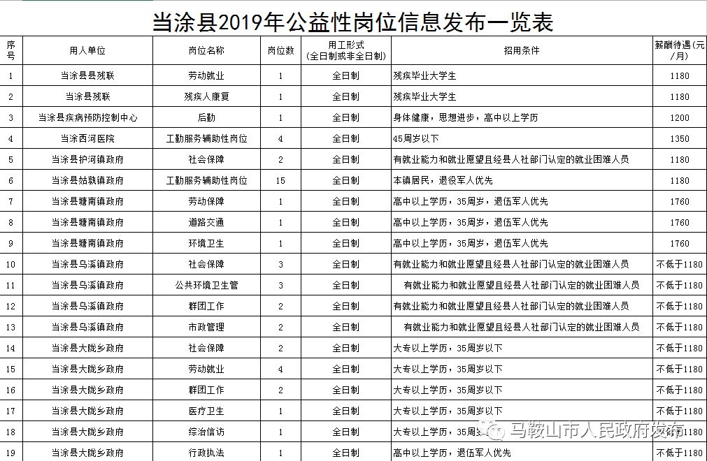 凡提岗的人口_帕凡提图片(2)