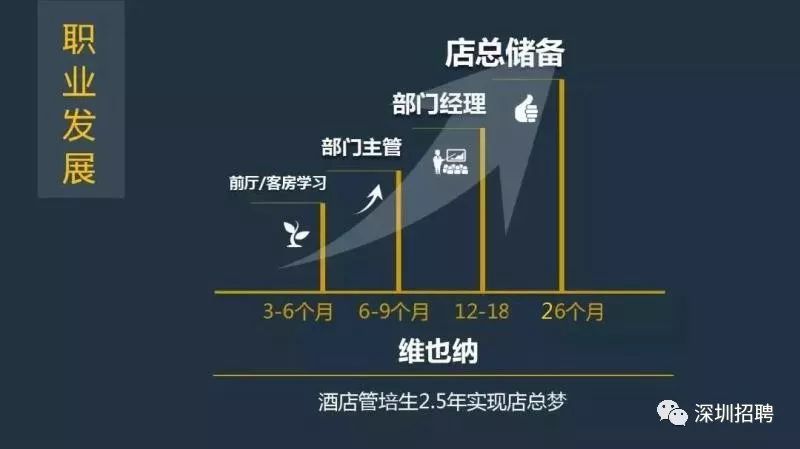 招聘酒店公关_安丘的姐妹看过来酒店女公关直招月薪2万 5万元包吃住免押金(4)