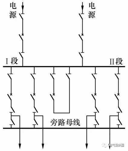 图5.11 单母线带旁路接线