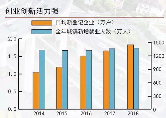 中国有9亿劳动人口_中国有多少人口(2)