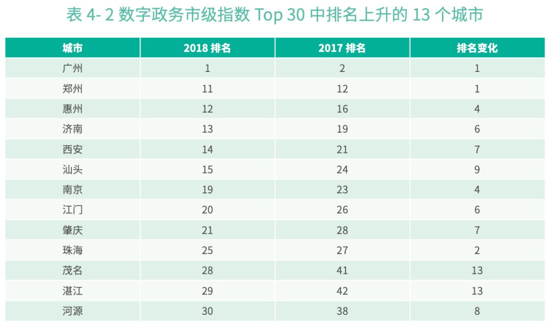 河南人口2017_看财经 财经资讯 有深度的财经门户(3)