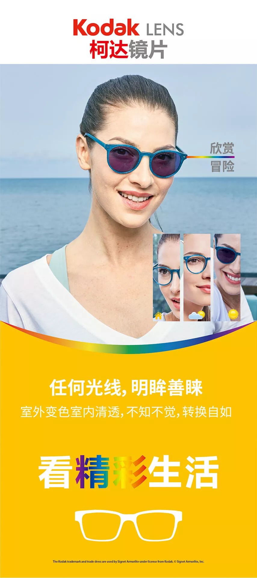 重庆——柯达与你有个约会_镜片