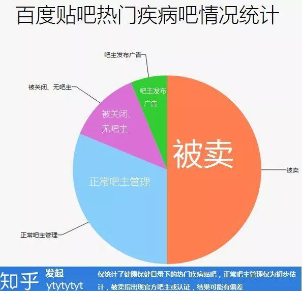 百度贴吧泉州gdp_百度贴吧下载 百度贴吧安卓版 百度贴吧手机软件免费下载 雷电手机搜索软件频道(2)