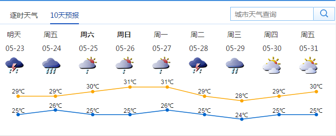 天气| 772次雷电!未来几天都是雨雨雨!