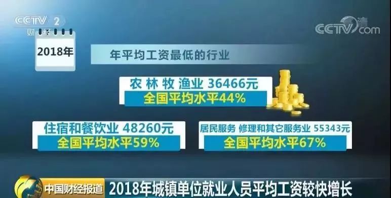 邳州人均收入_邳州地图