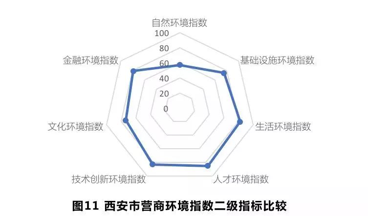 全国经济总量前100城市_2015中国年经济总量(3)