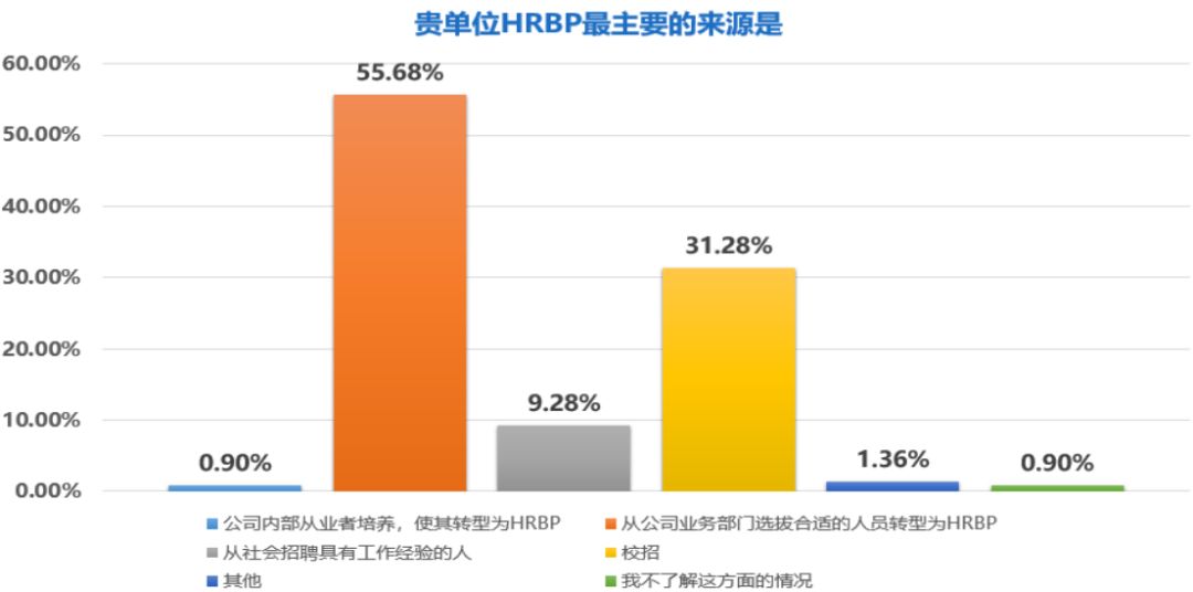 人口素质战略_人口素质图片(3)