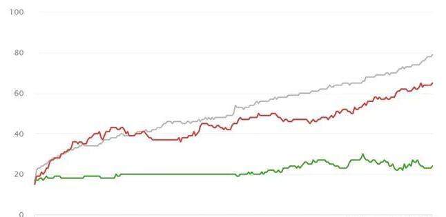 科技板块有哪些分支 61a91832620841e38ddc48544ac98bc6.jpeg